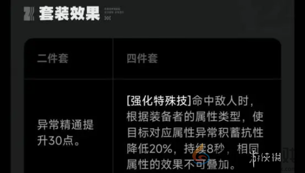 绝区零柳值得培养吗(图3) 绝区零柳值得培养吗(图3)
