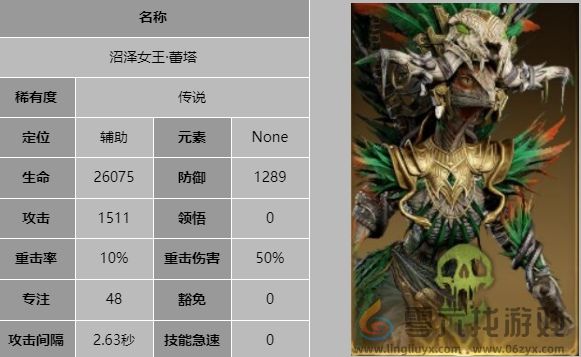 龙息神寂沼泽女王蕾塔技能是什么(图5) 龙息神寂沼泽女王蕾塔技能是什么(图5)