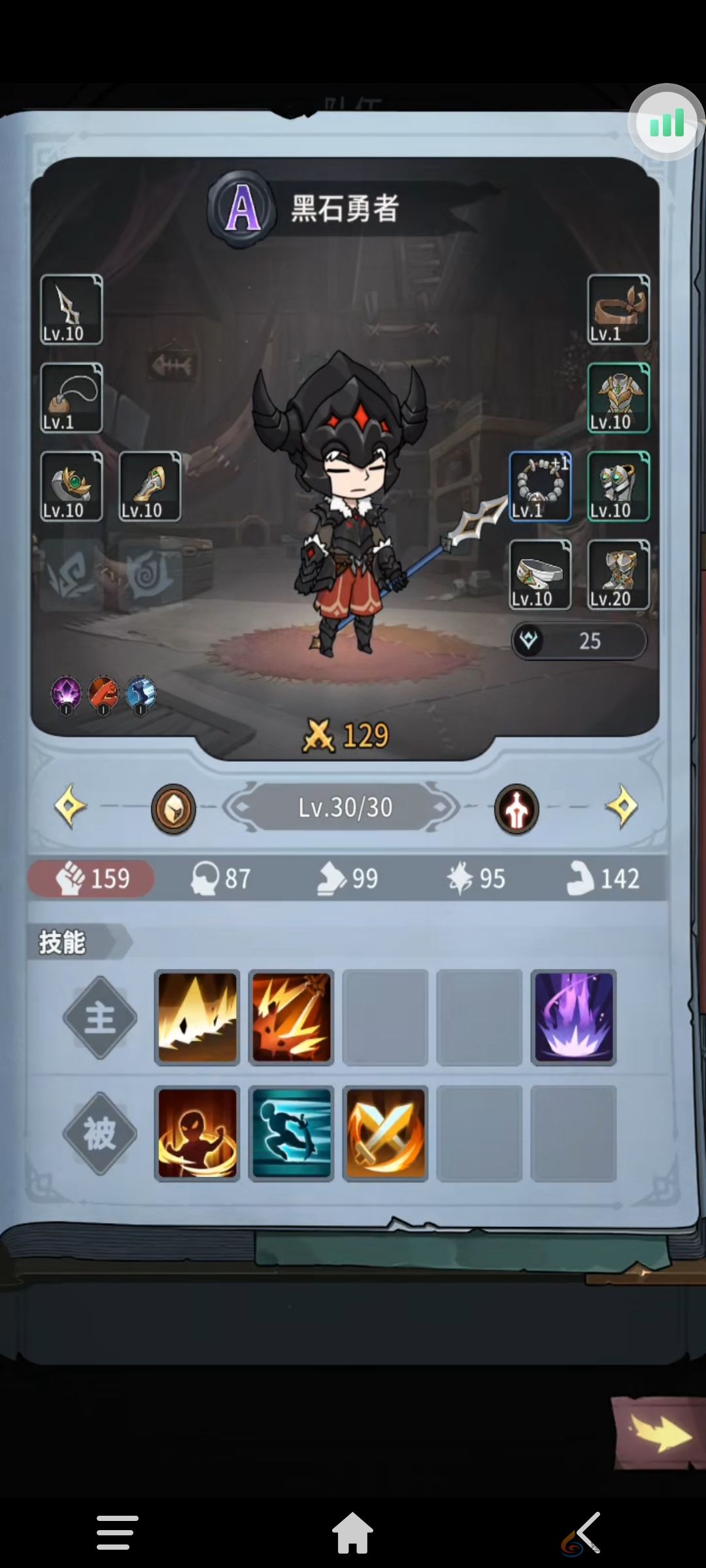 冒险手册最强开荒队黑石勇士奥伯龙双战组合分享