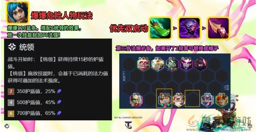 金铲铲之战危险人物爆爆阵容搭配(图3) 金铲铲之战危险人物爆爆阵容搭配(图3)