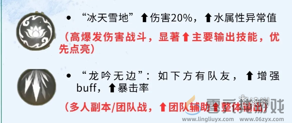 仙剑世界赵灵儿怎么玩(图4) 仙剑世界赵灵儿怎么玩(图4)