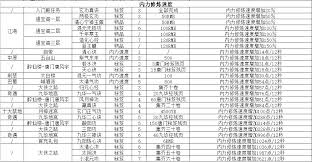 这就是江湖赌图怎么玩(图1)