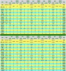 想不想修真如何提高收益(图1)