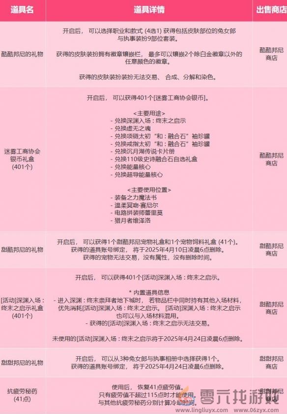 地下城与勇士起源兔兔捉迷藏活动介绍(图3)